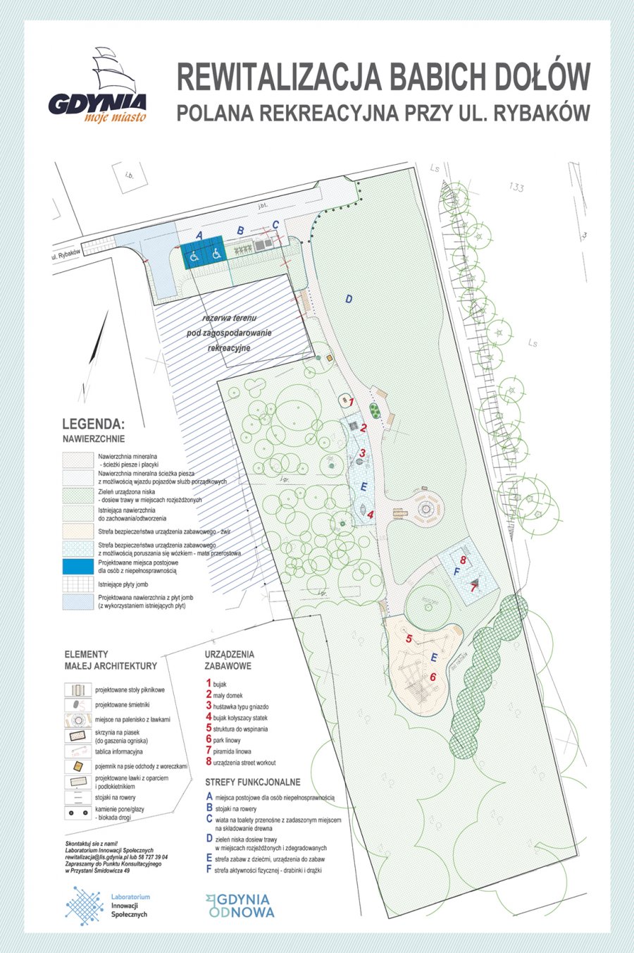 Plan polany rekreacyjnej na Babich Dołach // mat. Laboratorium Innowacji Społecznych