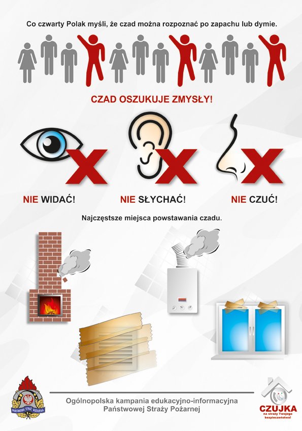 Materiały informacyjne kampanii "Czujka na straży twojego bezpieczeństwa", mat. prasowe KG PSP