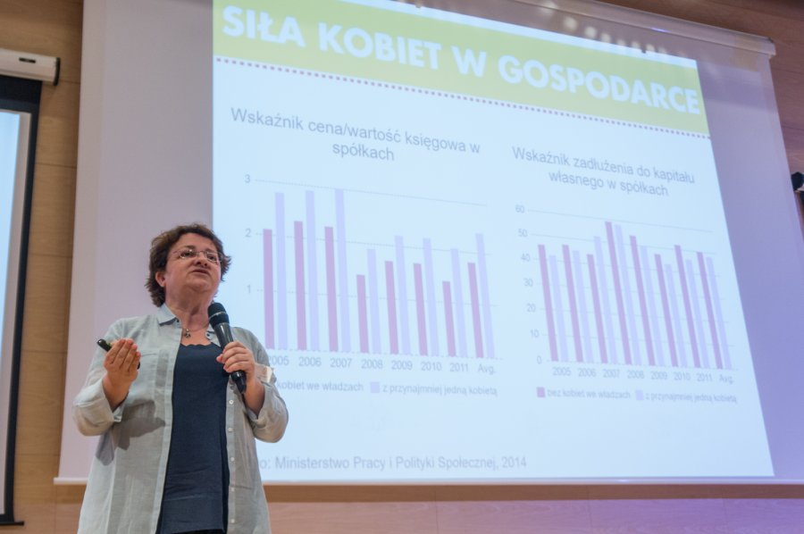„Czas na kobiety” fot. Ksenia Pisera
