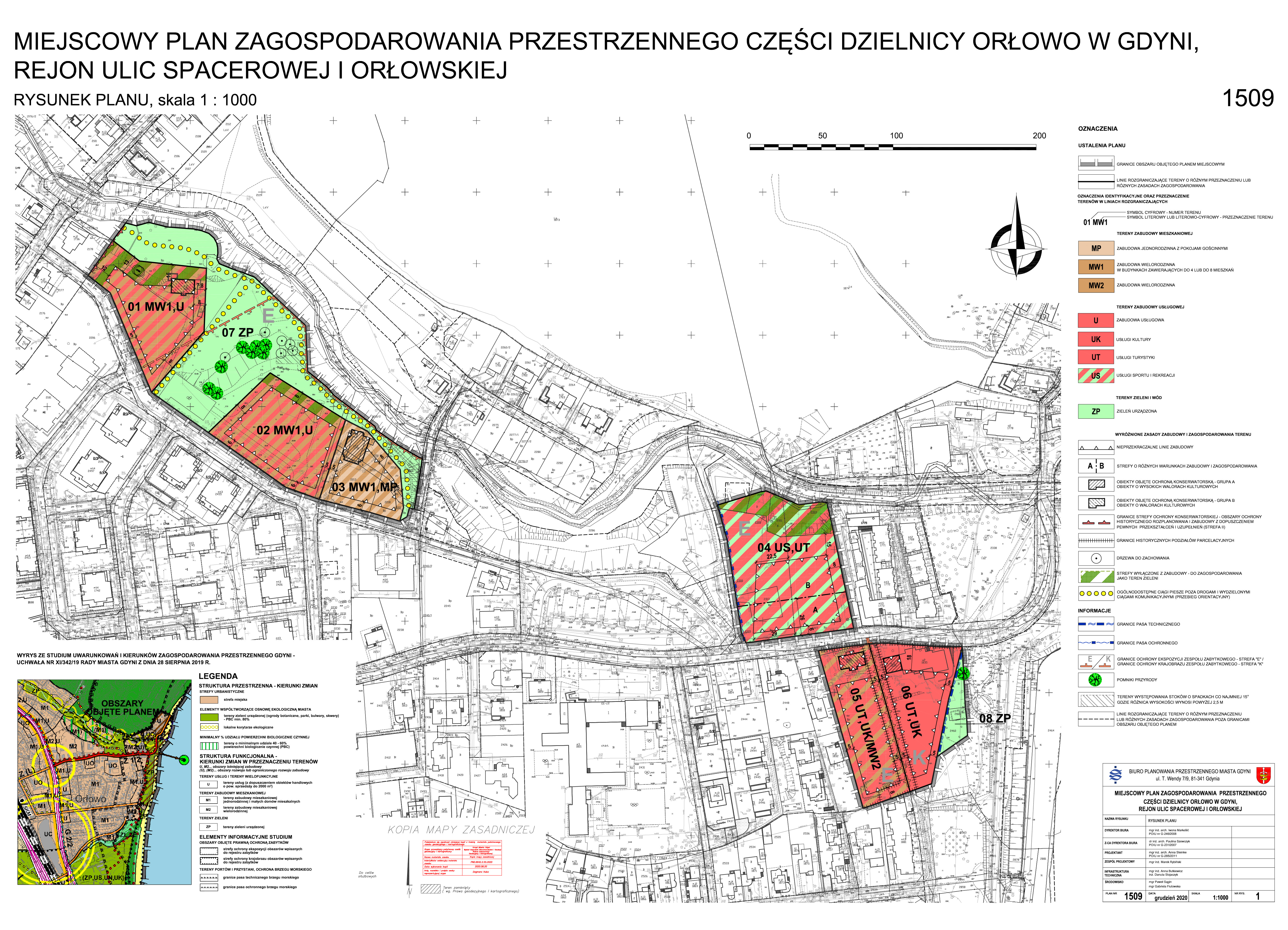 Pierwszy projekt miejscowego planu zagospodarowania przestrzennego części dzielnicy Orłowo obejmuje rejon ulic Spacerowej i Orłowskiej.