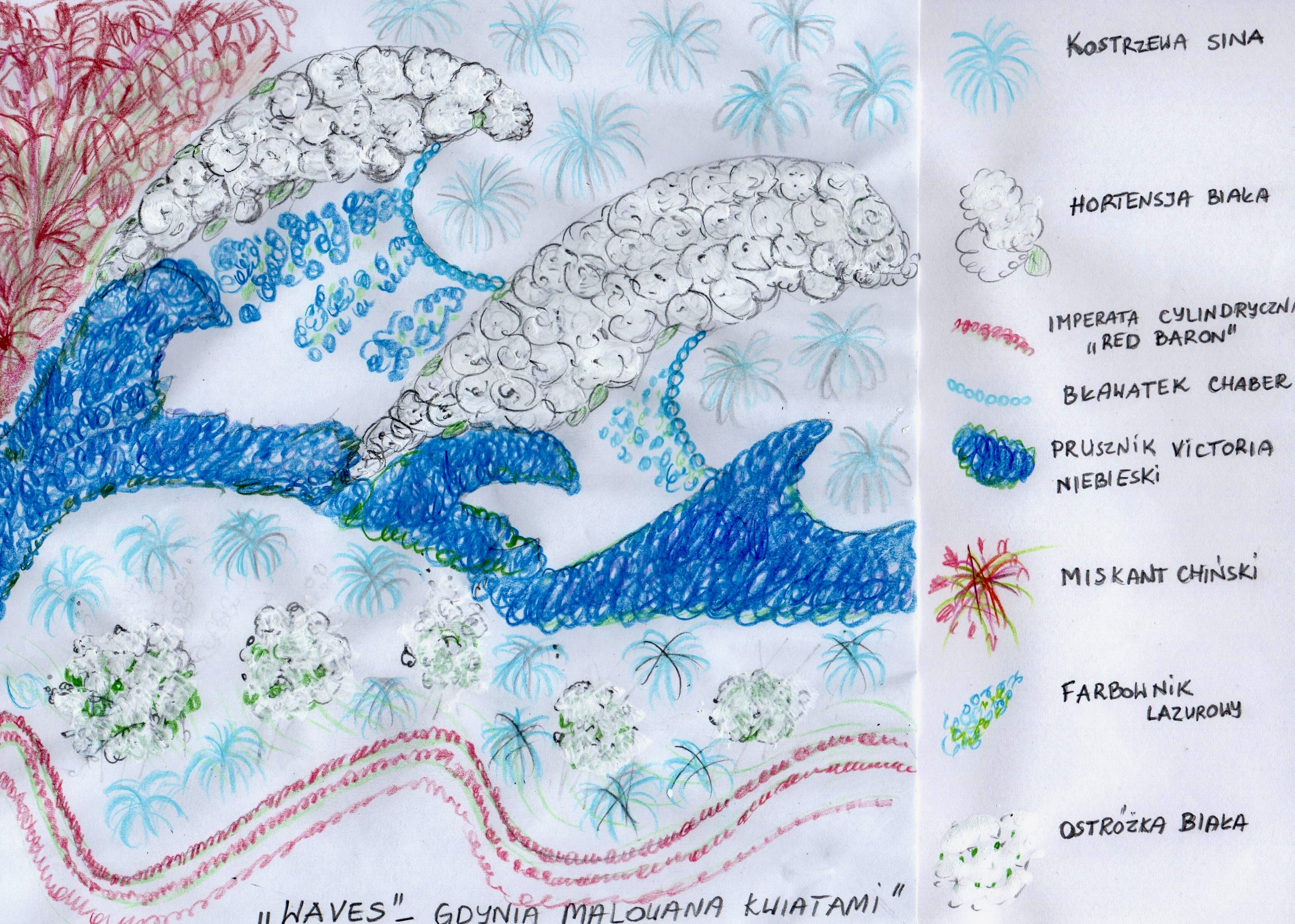 Projekt kwietnika z falami z kwiat&oacute;w