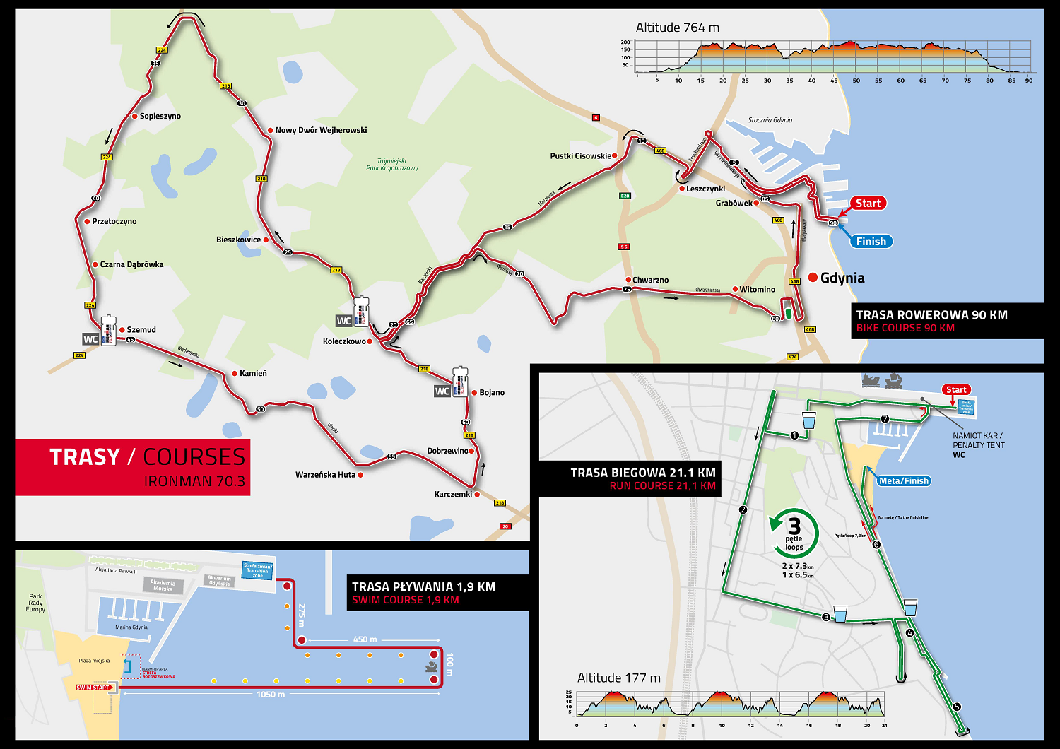 Trasa niedzielnego startu na Ironman 70.3 Gdynia