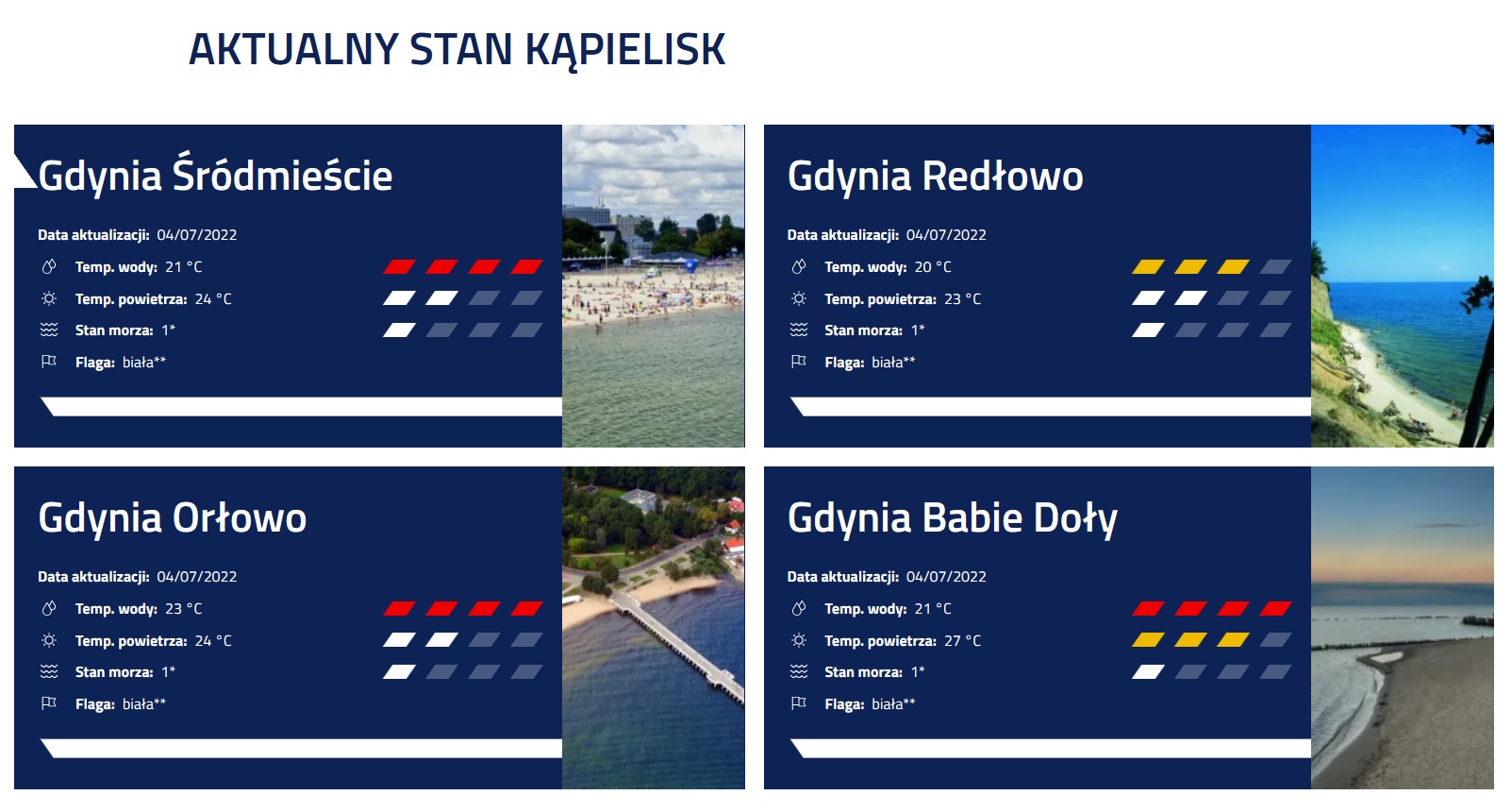 W taki sposób znajdziemy podstawowe dane o tym, co czeka nas na gdyńskich kąpieliskach - wystarczy zajrzeć na stronę internetową Gdyńskiego Centrum Sportu, fot. zrzut ekranu / gdyniasport.pl/pl/obiekty/plaze-i-kapieliska