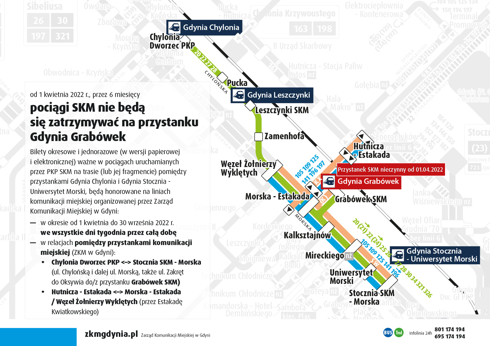 mat. ZKM Gdynia