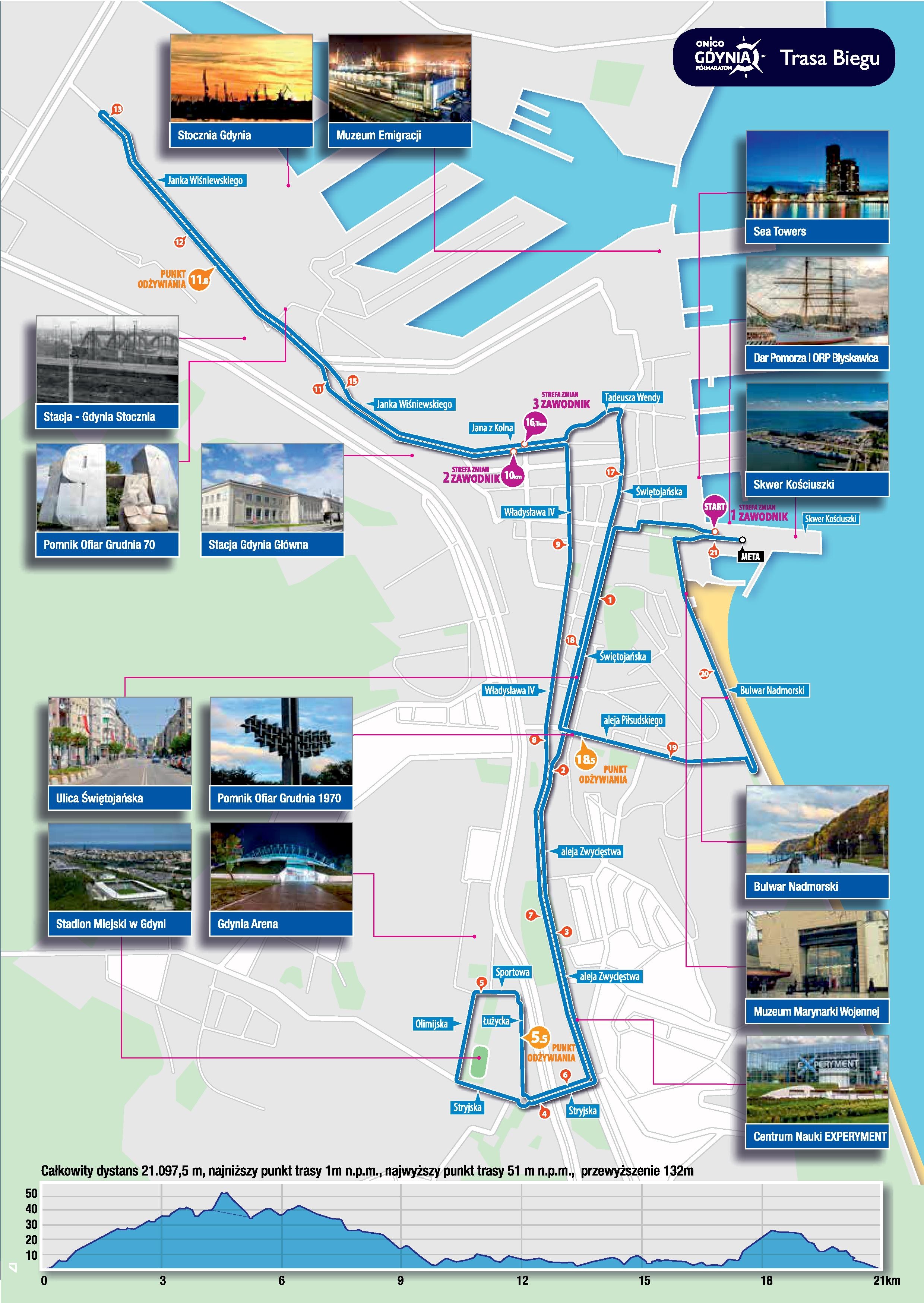 Mapa z trasą tegorocznego Onico Gdynia P&oacute;łmaraton, fot. mat. prasowe