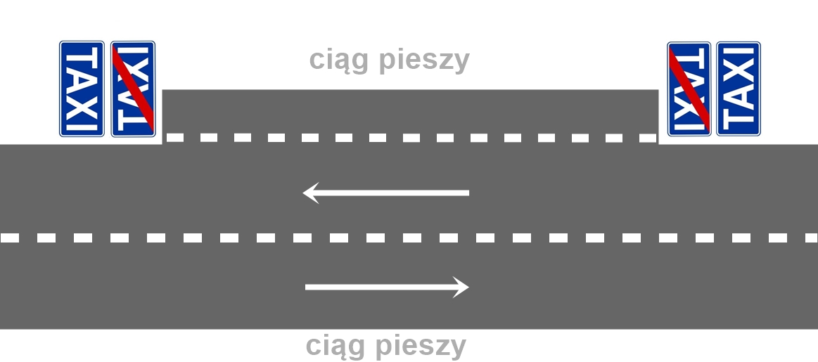 grafika pokazująca nowe oznakowanie zatoczki taxi