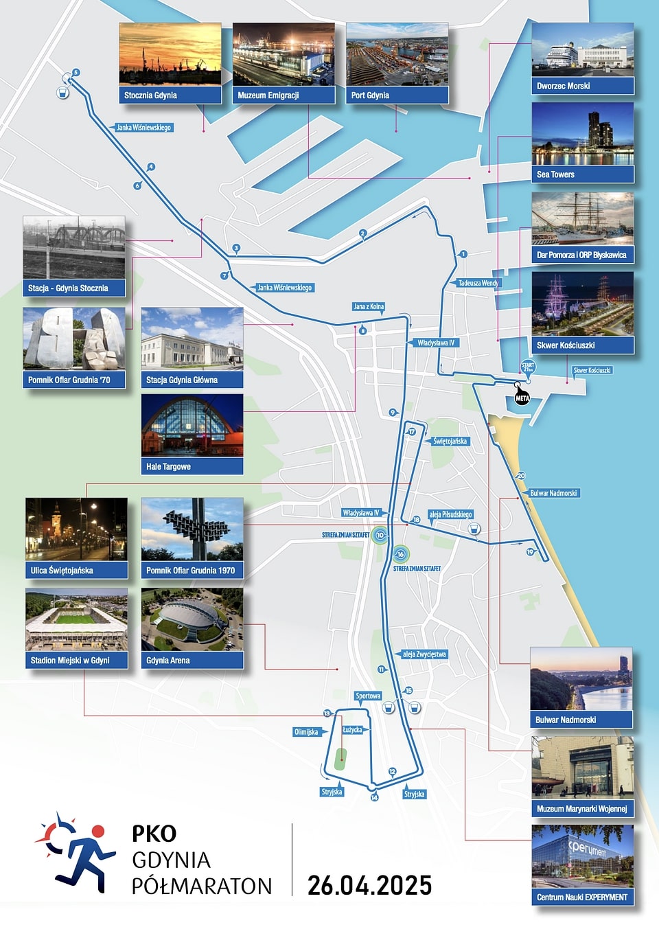 Trasa PKO Gdynia P&oacute;łmaraton 2025