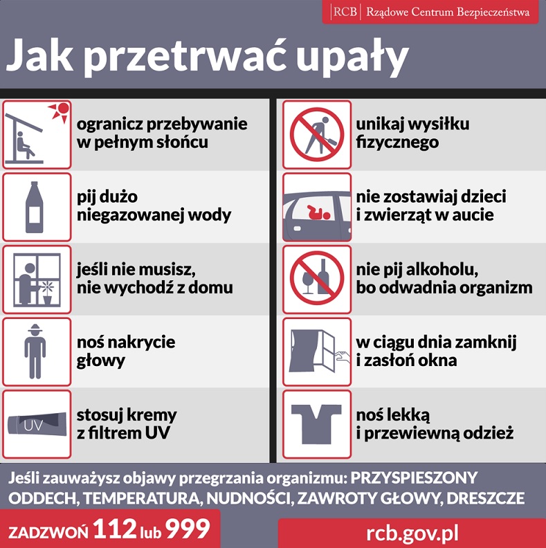 Grafika prezentująca podstawowe zasady zachowania podczas upał&oacute;w // materiały RCB