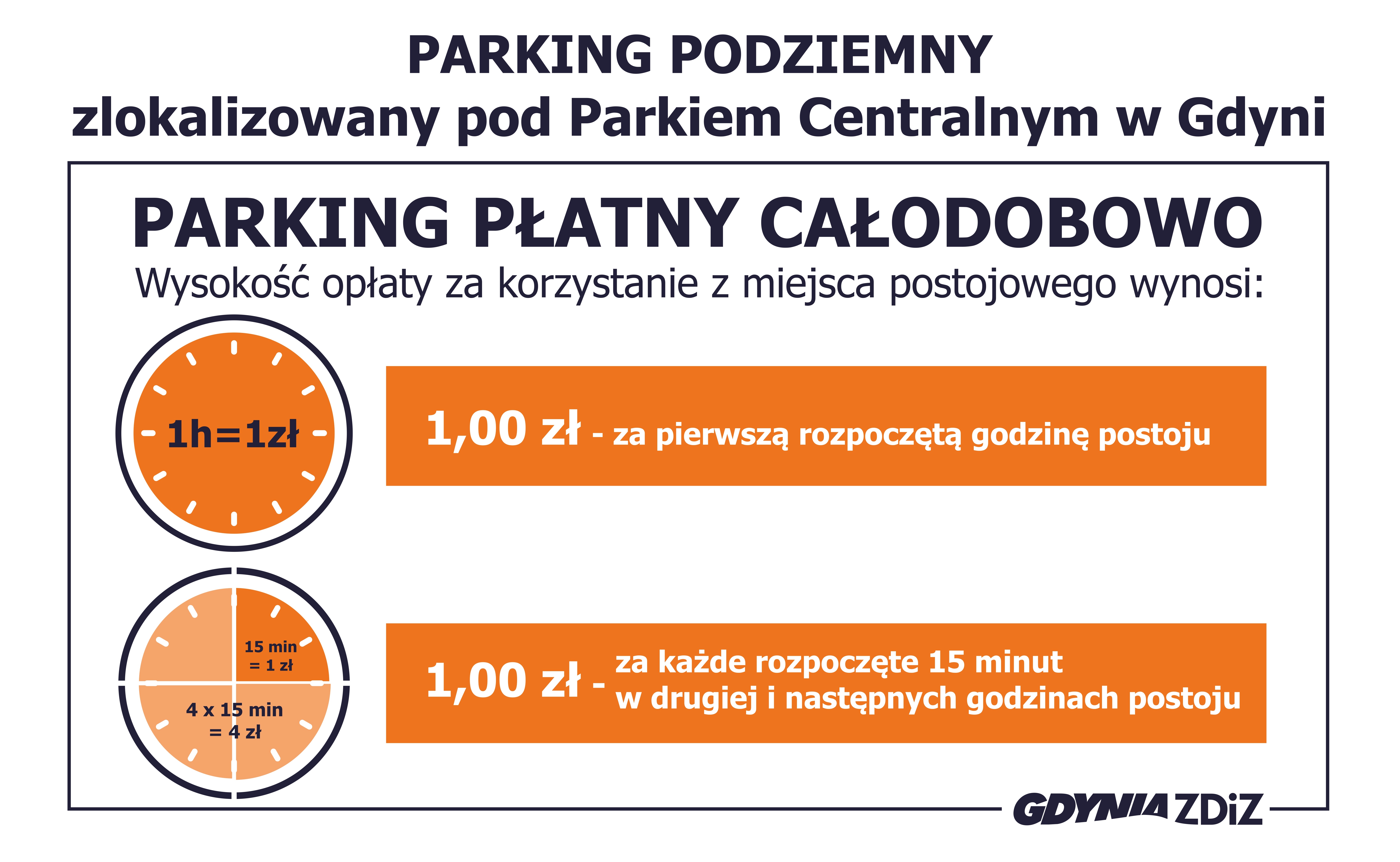 cennik parkingu podziemnego po parkiem centralnym