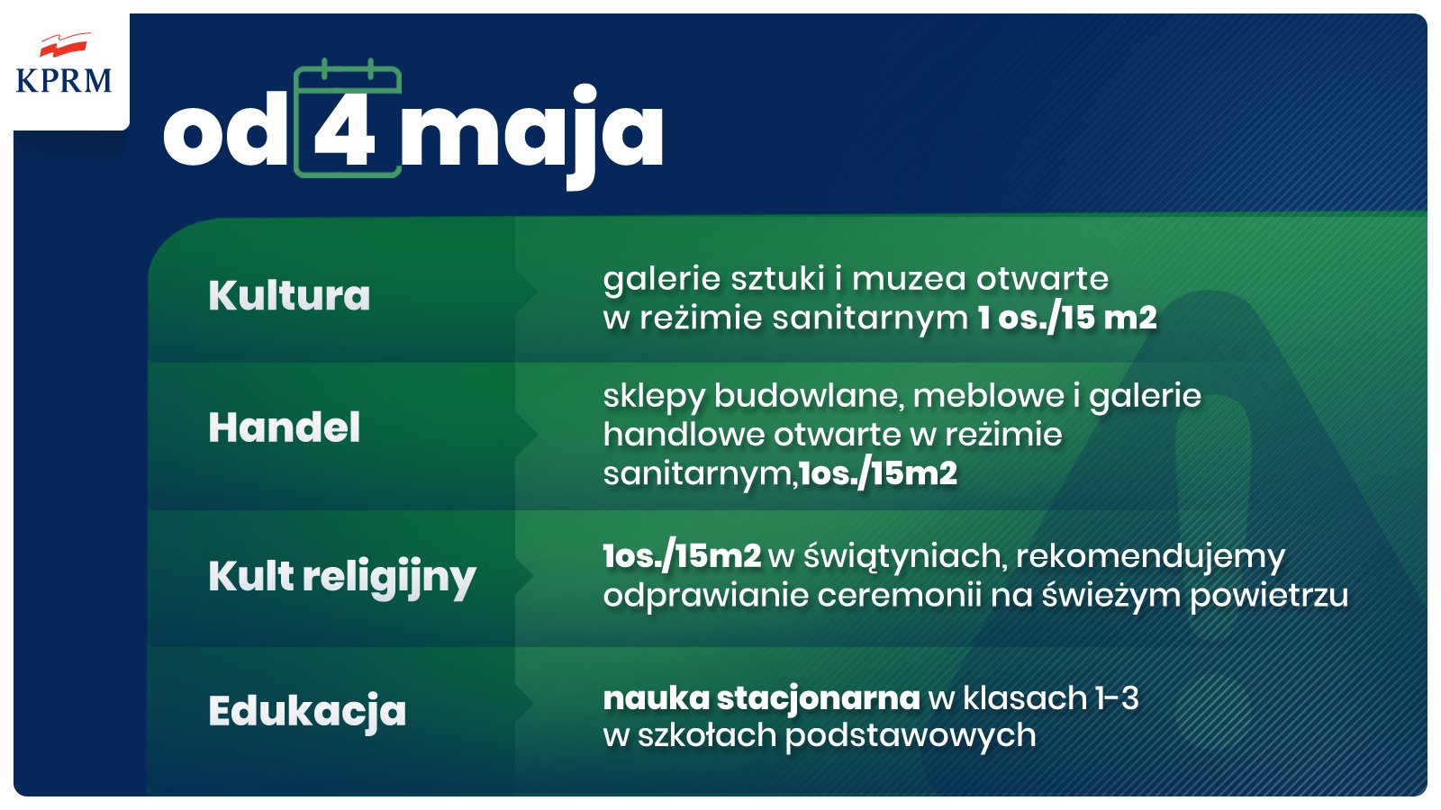 źr&oacute;dło: gov.pl