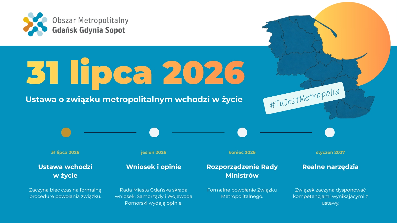 31 lipca w życie wchodzi ustawa metropolitalna dla Pomorza. (fot. materiały prasowe OMGGS)