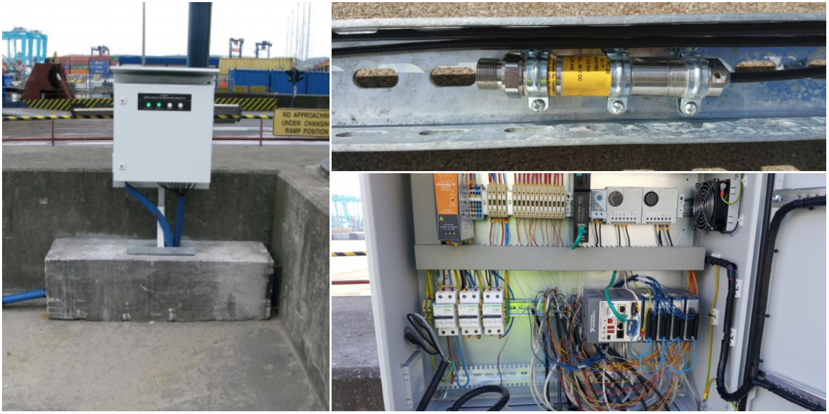 Elementy systemu monitoringu nabrzeży i dna w Porcie Gdynia. Źr&oacute;dło: www.port.gdynia.pl