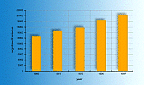 tn_0309business_gif