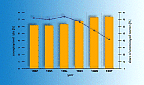 tn_0310unemployment_gif