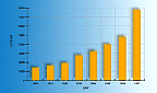 tn_0315students_gif