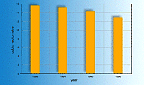 tn_0321wateruse_gif
