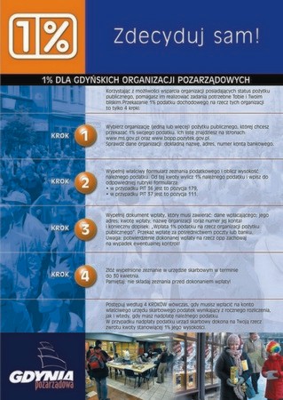 1 procent 2007 - plakat z powiększeniem