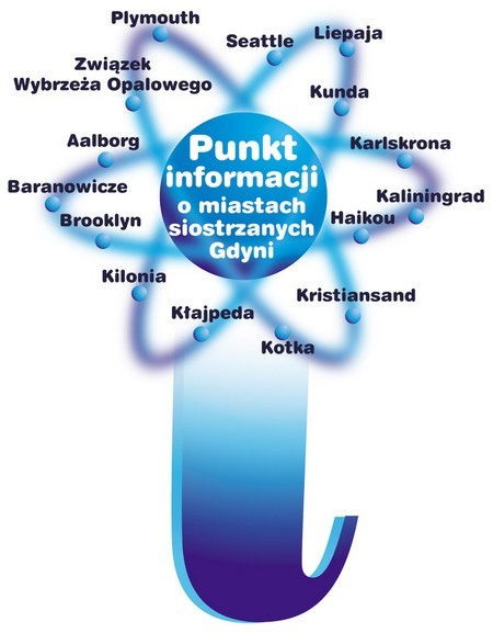 punkt info