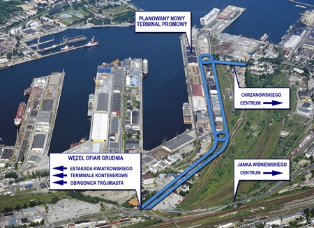 Port - ul. Polska