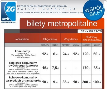 bilety metropolitalne - cennik