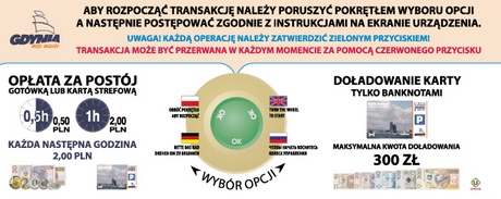 Strefa Płatnego Parkowania w centrum Gdyni - II etap (informacja na parkomatach część2)