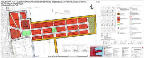 Plan zagospodarowania przestrzennego części dzielnicy Śródmieście, rejon Mola Rybackiego -