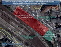 Schemat organizacji ruchu pieszych w czasie remontu dworca