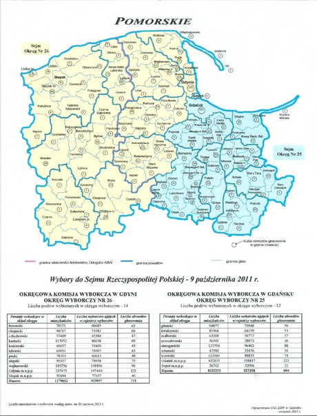 wybory do Sejmu