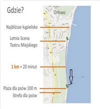 Strefa i plaża dla psów
