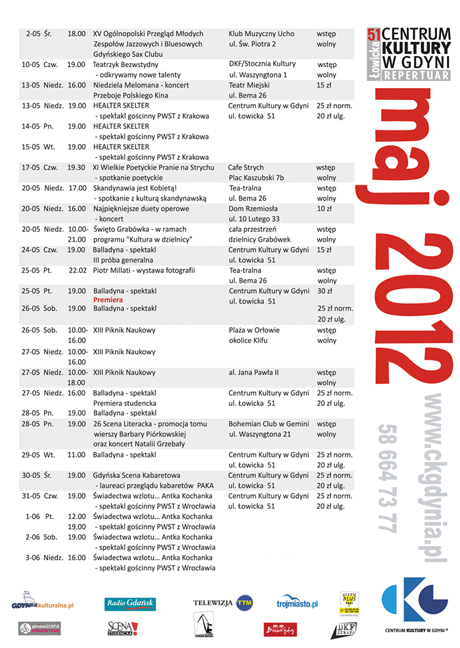 Repertuar Centrum Kultury w Gdyni