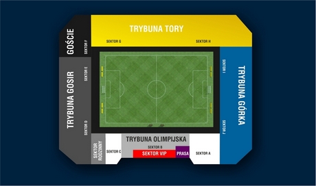 Schemat stadionu