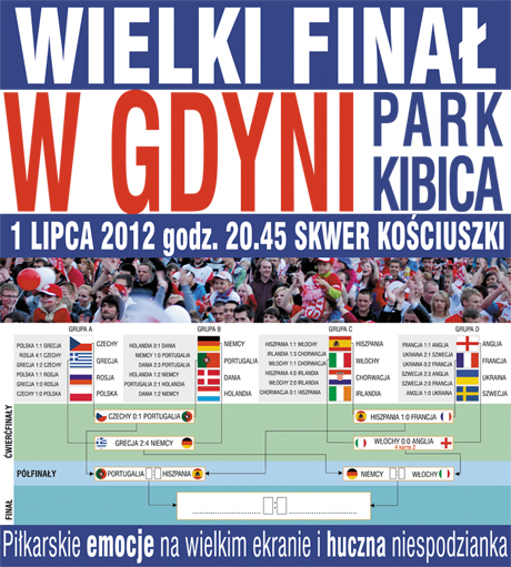 Zaproszenie na wielki finał EURO 2012