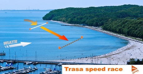 Trasa speed race