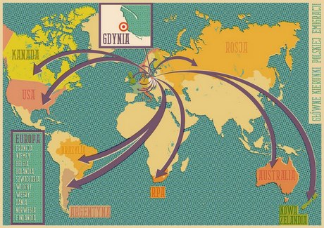 Mapa kierunków emigracji