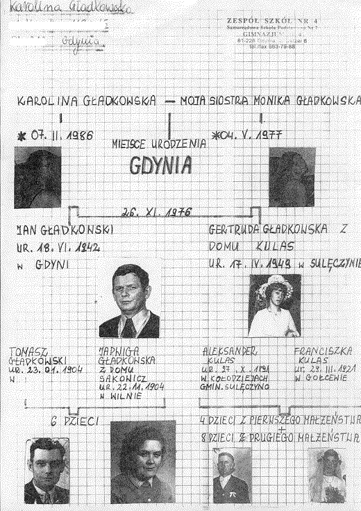 gładkowscy1