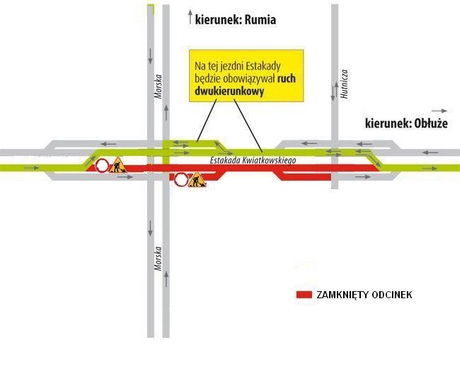 Remont Estakady Kwiatkowskiego - mapka
