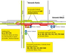 Estakada Kwiatkowskiego