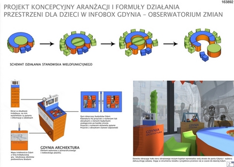 II miejsce w konkursie na aranżację i formułę działania przestrzeni dla dzieci w Gdynia Infoboxprojekt: Marta Stefaniak i Barbara Stefanowska