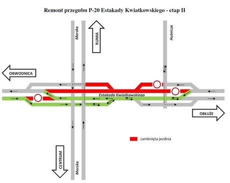 Tymczasowa organizacja ruchu na Estakadzie Kwiatkowskiego od 12 maj