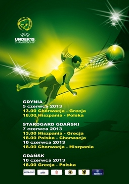Mistrzostwa Europy U-19
