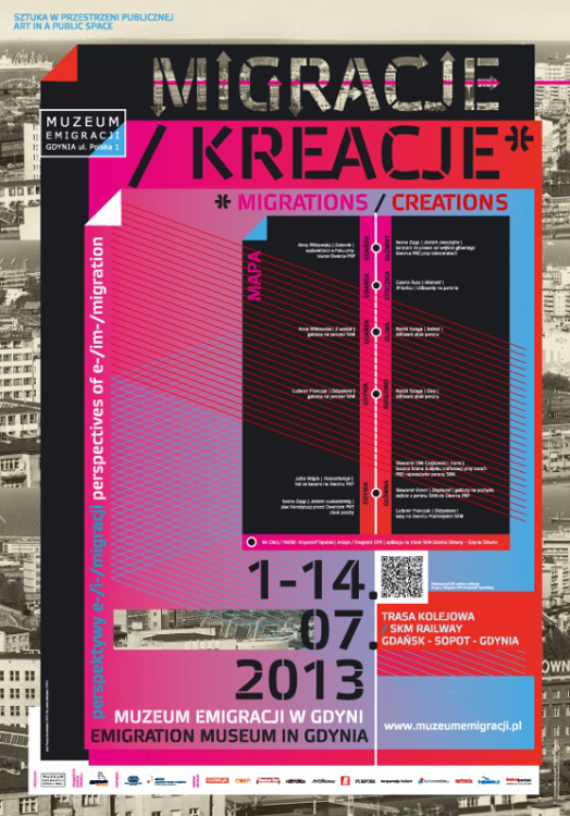 MIGRACJE|KREACJE