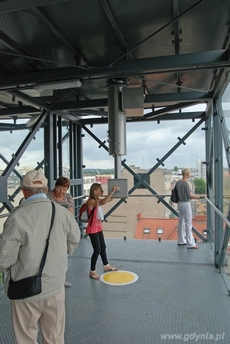 Peryskop Zmian