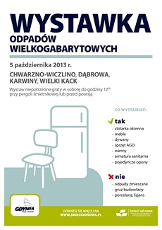 Wystawka w dzielnicach Chwarzno-Wiczlino, Wielki Kack, Karwiny, Dąbrowa