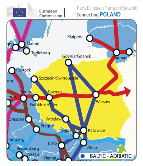 Korytarz Bałtyk-Adriatyk – przez Gdynię