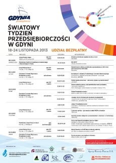 Światowy Tydzień Przedsiębiorczości w Strefie Startup Gdynia