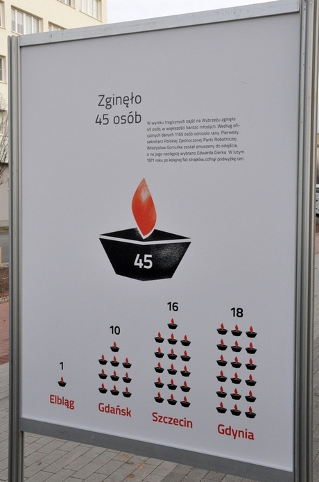 Otwarcie wystawy „Grudzień 1970 w Gdyni