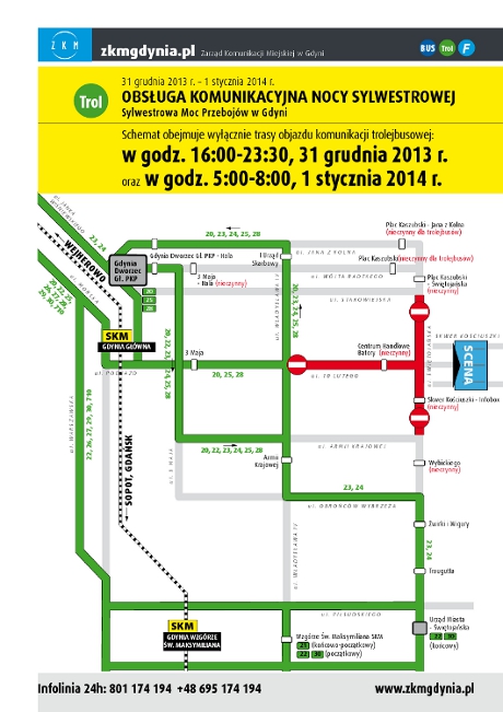 Komunikacja miejska w sylwestrową noc etap 1
