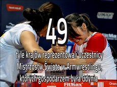 Mistrzostwa Świata w armwrestlingu