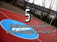 Nowe boiska przyszkolne
