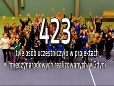 Kolejne projekty międzynarodowe!